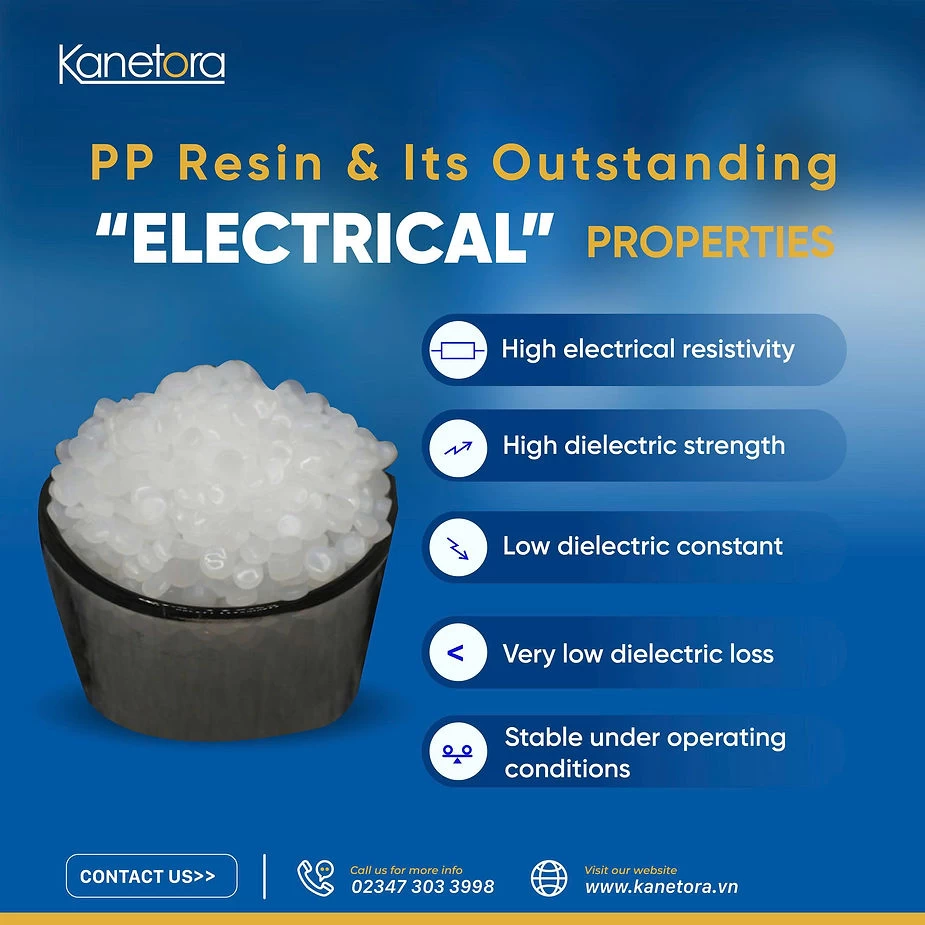 PP Resin: Exceptional Electrical Insulation Properties